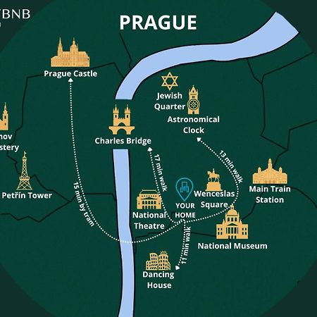 Prague Center Apartment With Fireplace Zewnętrze zdjęcie