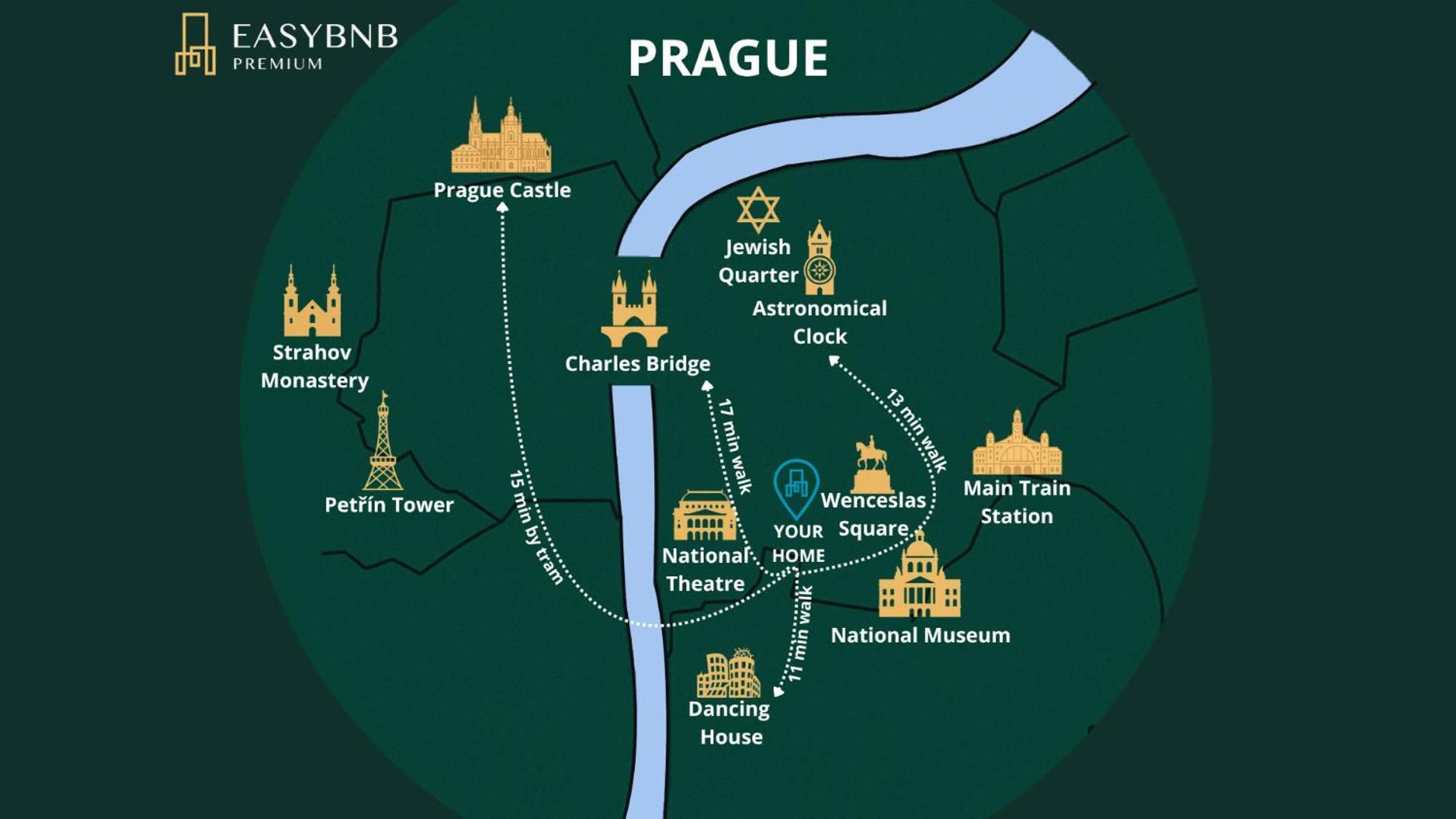 Prague Center Apartment With Fireplace Zewnętrze zdjęcie
